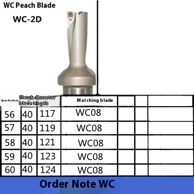 6031 U Drill Violent Drill CNC Rapid Drill 2x Diameter 3D 4D 5x Diameter WC/SP13-60 Flat Bottom Drill Water Jet Drill U Drill Shandong Denso Pricision Tools Co.,Ltd.
